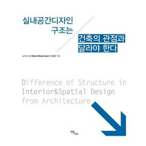 유니오니아시아 실내공간디자인 구조는 건축의 관점과 달라야 한다