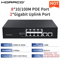 네트워크 HORACO POE 스위치 8 포트 10/100Mbps 적응형 IEEE 802.3af/at Watchdog 4 5 6 10 RJ45 IP 카메, 03 ZX900-AF-82GN