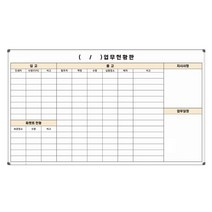 업무현황판 1200x900 공사현황표 공사장 보드판 주문제작 화이트보드 도안칠판, 일반형