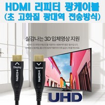 coms HDMI 리피터 광케이블 실사같은 환상적인 화질 UHD 3D 입체영상 초 고화질 광역대 전송 HDR 4K2K 60Hz BX202 모니터케이블, 1개, 100m