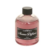 아로마디퓨져 200ml 커피향 리필, 저렴한닷컴 1, 저렴한닷컴 본상품선택
