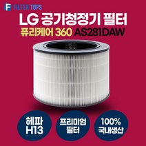 LG 퓨리케어 360 AS281DAW 필터 호환 프리미엄형 국내생산 H13등급