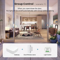 Zigbee-게이트웨이 투야 허브 무선 브리지 스마트 홈 원격 제어 지그비 3.0 프로토콜 알렉사 구글 b에서 작동