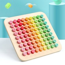 구구단 수학보드게임 수학게임 숫자게임 W036, 단품