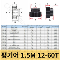 웜기어 베벨기어 톱니바퀴 Mod 5 피니언 기어 12T 15T 20T 25T 30T 35T 40T 50T 60T 보어 6 8mm 45 스퍼 변, 01 1.5M-12T Bore 5mm