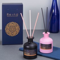 아도라하우스 레이나퍼퓸 프리미엄 코팅화분병 200ml, 핑크 드롭스