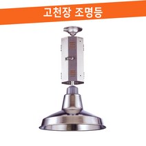 세도우 BT 통벤다 확산갓 산업등 투광등 갓등 고천장용조명, 대형- 지름 16인치 (405mm)