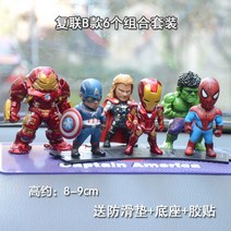 마블 아이언 맨 안티 헐크 어벤져스 파워슈트 히어로 피규어 프라모델 헐크버스터, 02.Fulian 섹션 B 6 - 조명 없음