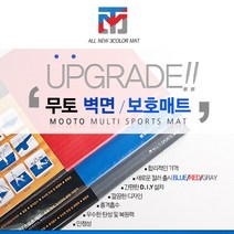 [무토]멀티스포츠매트(벽면보호대)_블루, 블루