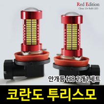 Red Edtion 코란도 투리스모 LED 안개등 H8 /106발, H8 타입 2개 1세트