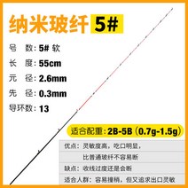 LED 티타늄 낚시 초리대 바다선상 쭈꾸미 갑오징어 바, AK