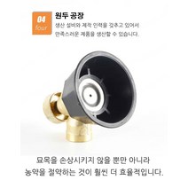 회전노즐 고압분사노즐 농약약대 고압 분사노즐 원예용살수기 초강력고압분사기, 농업용 흑선풍 고압 노즐*15, 1개