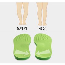 기능성 오다리 소프트깔창 오다리깔창 오다리 자세 교정용 깔창 특수 설계 기능성 오다리완화 소프트깔창, 240-250, 1개