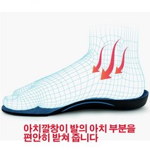 요족깔창 아치형 신발깔창 기능성깔창 시원한 통풍 기능성신발깔창 평발깔창 맞춤깔창 쿠션깔창 아치깔창 교정깔창 에어깔창 지압깔창 운동화깔창 특수깔창 편안한 발 맛사지 효과 맞춤 평발, L