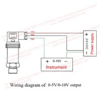 0-10V RS485 스테인레스 스틸 압력 트랜스미터 M20 * 1.5 센서, 한개옵션1, 09 0-0.6Mpa