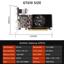 GTX 1060 RX 580 데스크탑 컴퓨터 게이밍 그래픽 카드 1GB-8GB 비디오 GT1030 GT730 GT610 GTX650, 02 GT610 1GB