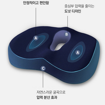 요양보호사가 판매하는 슬로우케어 고급형 네이비 욕창 방지 방석, 1개