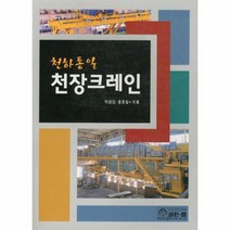 천하통일 천장크레인, 상품명