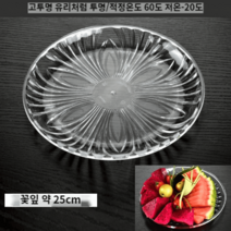 아크릴플레이트 투명쟁반 술안주 과일 디저트 손님 거실 북유럽 감성 예쁜 단단한 원형, 25cm꽃잎접시