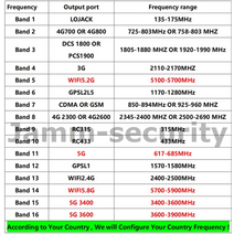 개인용 금고 중형 휴대용 최신 16 밴드 핸드헬드 2g3g4g5g +wifi2.4g5g+ gpsl1-l5 +uhfvhf 워키토키 + lojack + rc433 315, 미국 남미
