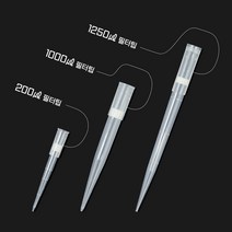 화이트 필터 피펫팁, 1250ul_1000Tip/Pack, 1개