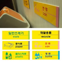 재활용품 포멕스 분리수거 사인표지판 6종 분리, 골든타임벨 캔류 1531, 골든타임벨 본상품선택