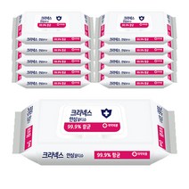 최저가) 크리넥스 안심물티슈 캡 60P X 20팩, 20개, 60매