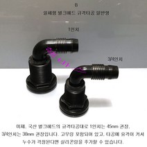 셀픽 일체형 벌크헤드 규격타공 일반형 (1인치 3/4인치)