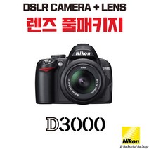 니콘 D3000, 렌즈 풀패키지