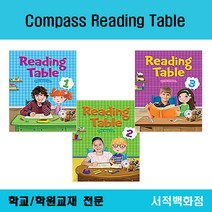 [영어 전문] compass reading table 1 2 3 리딩테이블 단계별 판매, reading table 2