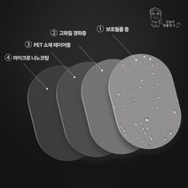 자동차 김서림방지필름 발수필름 습기방지 160x200mm, 단품