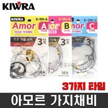 K-206 아모르 가지채비, A타입