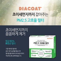 초미세먼지 에어컨필터 쌍용차, S02-렉스턴(오토)/렉스톤W
