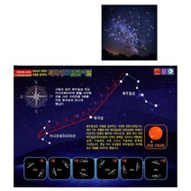 LED 북극성 길잡이 별자리 액자 만들기 키트 과학실험 초등