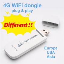 LTE 라우터 휴대용 무선 와이파이 LDW931 3 4G 모뎀 포켓 SIM 카드 동글 USB 핫스팟, 02=EuropeverLDW931-3