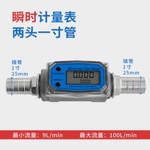 스테인레스 K24 메탄올 디젤 가솔린 등유 화학 액체 터빈 유랑계, 순간 미터가 있는 2개의 끝 1인치 파이프
