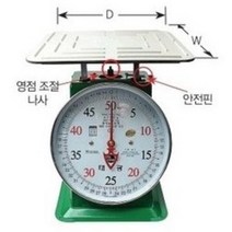태광 지시저울2KG~100KG 판저울60KG 100KG, ST-20K 20kg