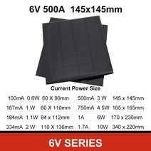 중국 광전지 태양 패널 3v 6V 1a 10w 야외 미니 12v 소형, 24 9V 3W 1PC