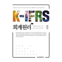 김강호정부회계 TOP100으로 보는 인기 제품