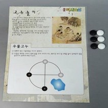 고누놀이5인, 하트샵 본상품선택