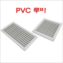 PVC 루바 GS/공기창/벽카바/공기망/환기창/환기구, PVC 루바 200*400