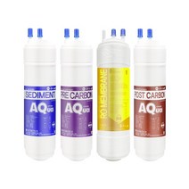 CP-RA401H 전체세트 정수기필터호환 실속형 9인치 단방향 (RO), 없음