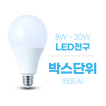 삼영전기 LED 전구 박스단위 8W 10W 12W 15W 20W, 1BOX(50EA), 전구색(노란빛), [3등급]12W
