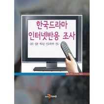 한국드라마 인터넷반응 조사 : 중국.일본.베트남.인도네시아.인도