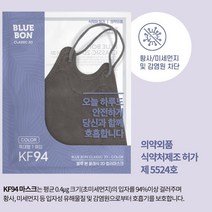 블루본 KF94 새부리형 컬러 마스크 클래식 특대형 50매, 클래식 KF94 초소형 50매, 키위 그린, 상세페이지 참조15