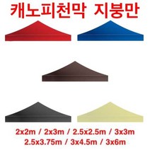 럭시홈 캐노피 천막 지붕만 - 3중 방수 코팅, 2.5x3.75m, 레드
