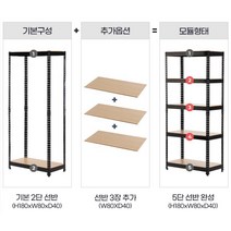 의류매장 옷가게 창고정리용 조립식 철제 선반 튼튼한 무볼트앵글, JSR 독립2단 화이트 210cm 120x30cm