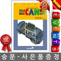 골든벨 -차내정보 CAN 통신 - 보고 만지고 고치고