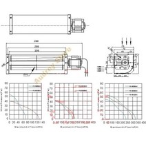 미니 송풍기 2000rpm 18W 110V-120V QF-200/GYFB-198 엘리베이터 제어 캐비닛 용 크로스 플로우 팬 송풍기, 02 GYFB-198