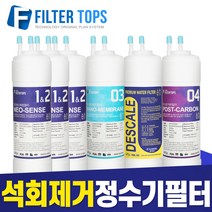 필터탑스 고품질 프리미엄 GOLD 석회제거 정수기필터, 선택04_11인치 한방향 1년관리세트(3+1+1+1=6개)